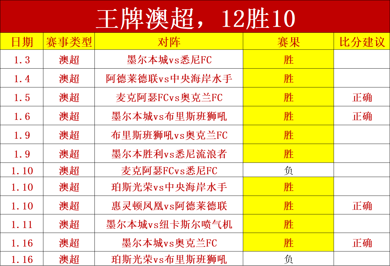 拜仁主席谈,核心球员续,约受阻,OD体育官网,OD体育平台,OD体育链接,OD体育官方