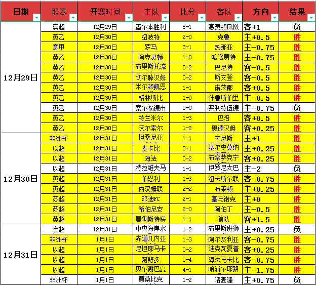馬田,夺冠引争议,对手车手,OD体育官网,OD体育平台,OD体育链接,OD体育官方