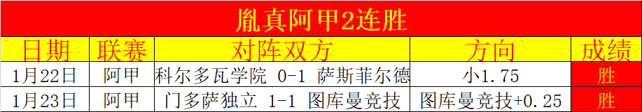 英超第,曼城迎战伍,尔弗汉普顿,OD体育官网,OD体育平台,OD体育链接,OD体育官方
