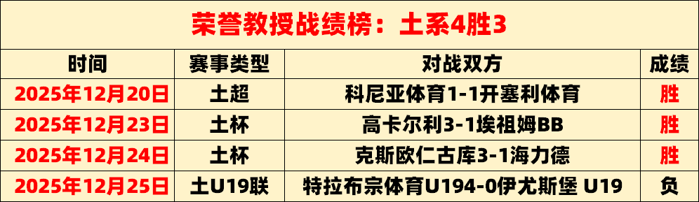 沙尔克,迎战汉诺威,榜首对决,OD体育官网,OD体育平台,OD体育链接,OD体育官方