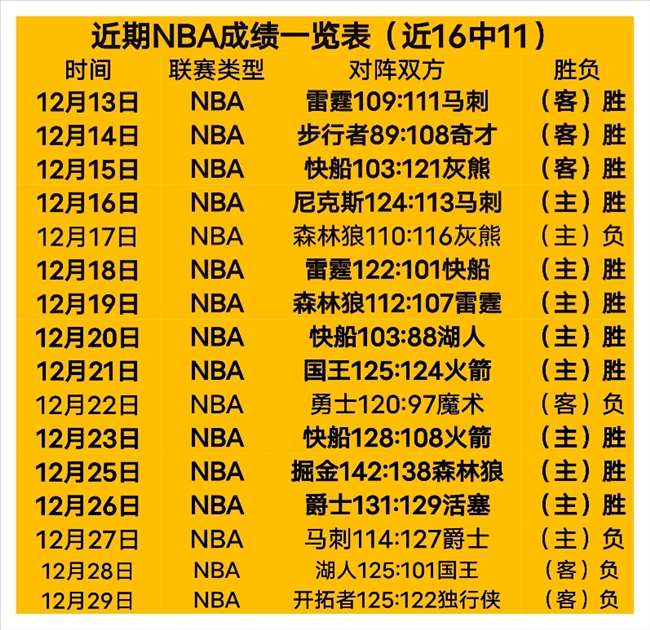 西班牙世界,杯名单公布,拉莫斯蒂亚,OD体育官网,OD体育平台,OD体育链接,OD体育官方