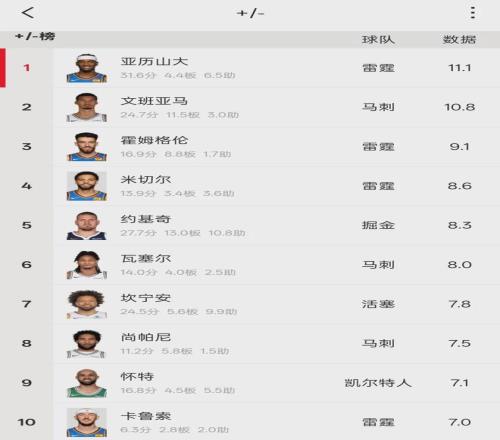 西班牙世界,杯名单公布,拉莫斯蒂亚,OD体育官网,OD体育平台,OD体育链接,OD体育官方