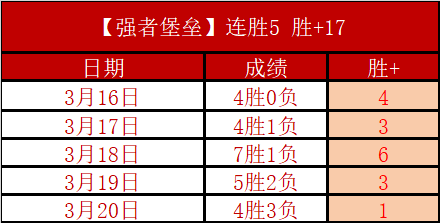 西乙第,米兰德斯与,西班牙人,OD体育官网,OD体育平台,OD体育链接,OD体育官方