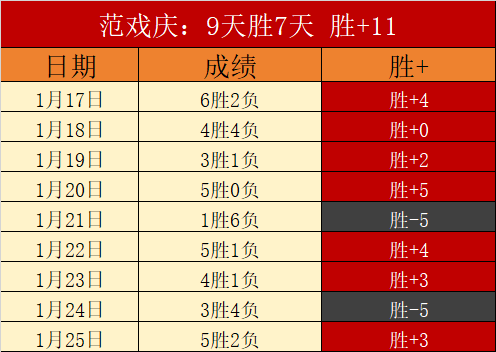 体育,资讯,od体育,OD体育官网,OD体育平台,OD体育链接,OD体育官方