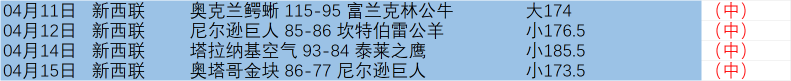 诺伊尔出战,首回合意甲,战国米,OD体育官网,OD体育平台,OD体育链接,OD体育官方