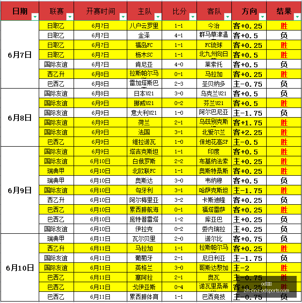 青春风暴对,决图五力压,夺冠,OD体育官网,OD体育App,OD体育直播,OD体育娱乐,OD体育平台