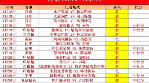 塔帅分析：哈弗茨与廷贝尔缺战马尔科-席尔瓦列英超佳教
