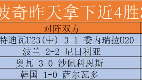 王牌中甲连胜之路OD体育App：不容错过的5连冠攻略