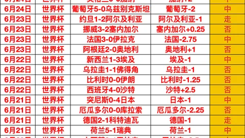 体育 044920 366